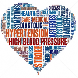 High Blood Pressure | Hypertension.