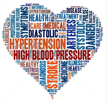 High Blood Pressure Hypertension. German New Medicine