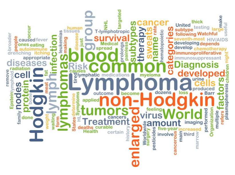 Non-Hodgkin's Lymphoma